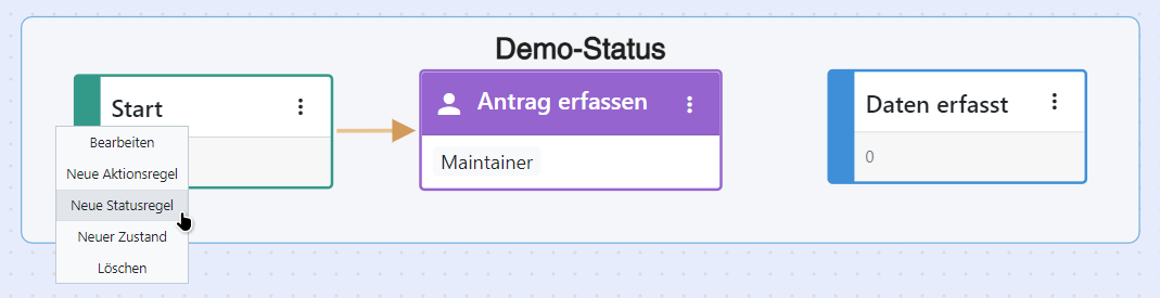 Aktionsregeln-Statusregeln