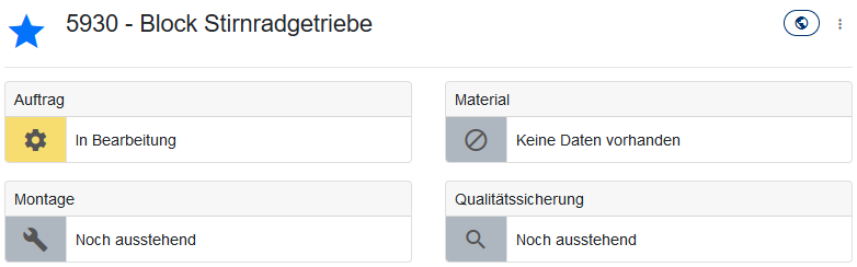 Konfiguration