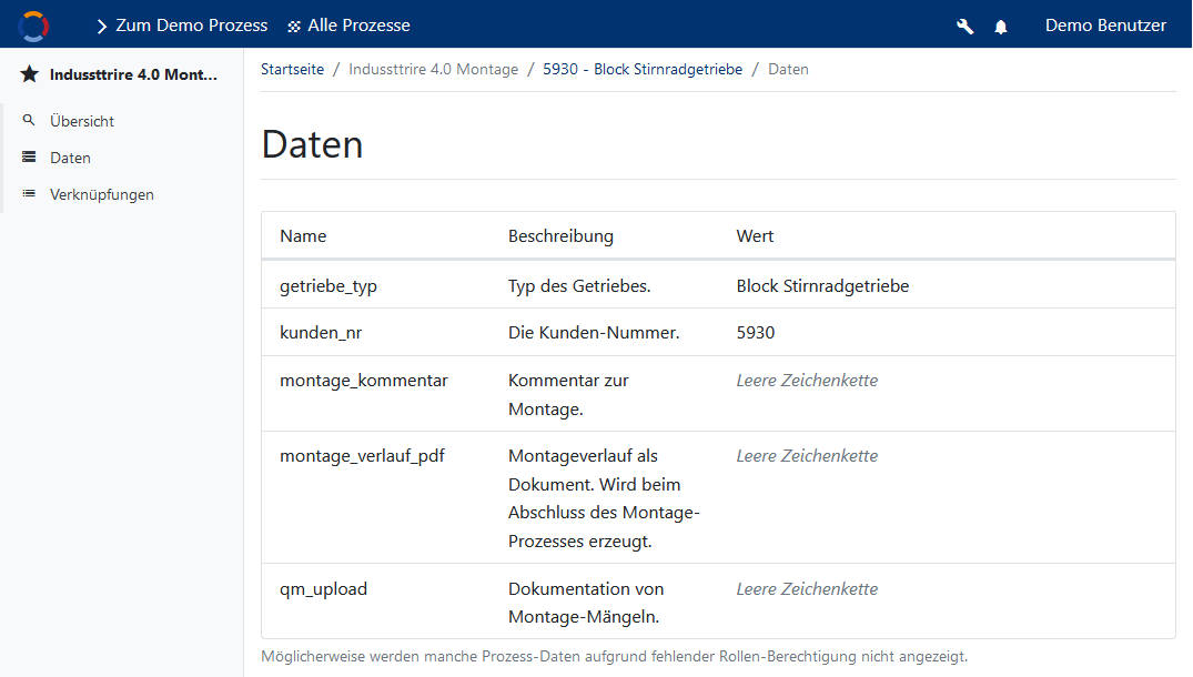 Daten