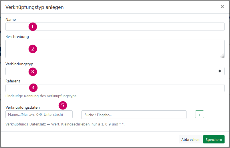 Verknüpfungstypen