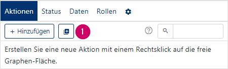 Aktionen