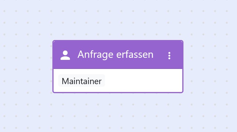 Aktionen