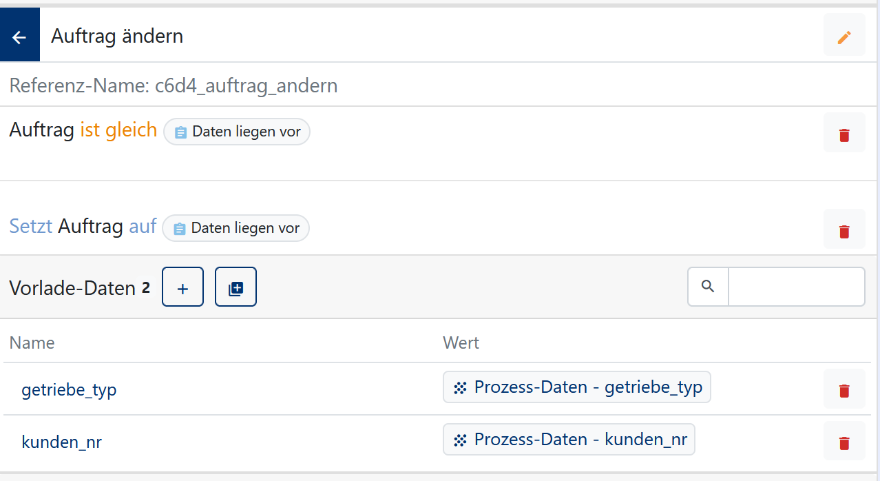 Aktionen