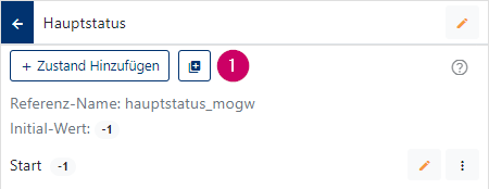 Status