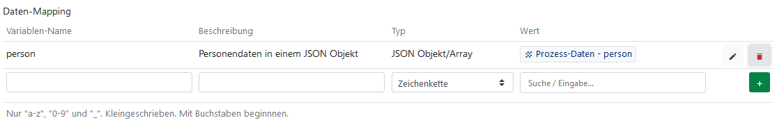 Vorlagen